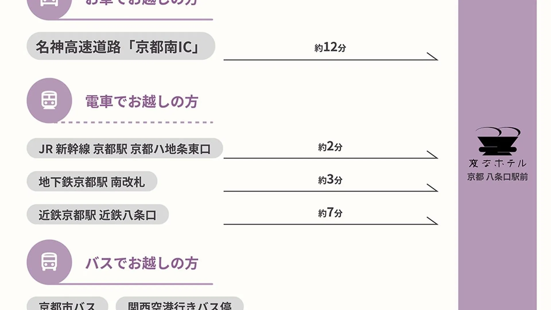 ****  Henn Na Hotel Kyoto Hachijoguchi Giappone